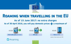 EU Roaming