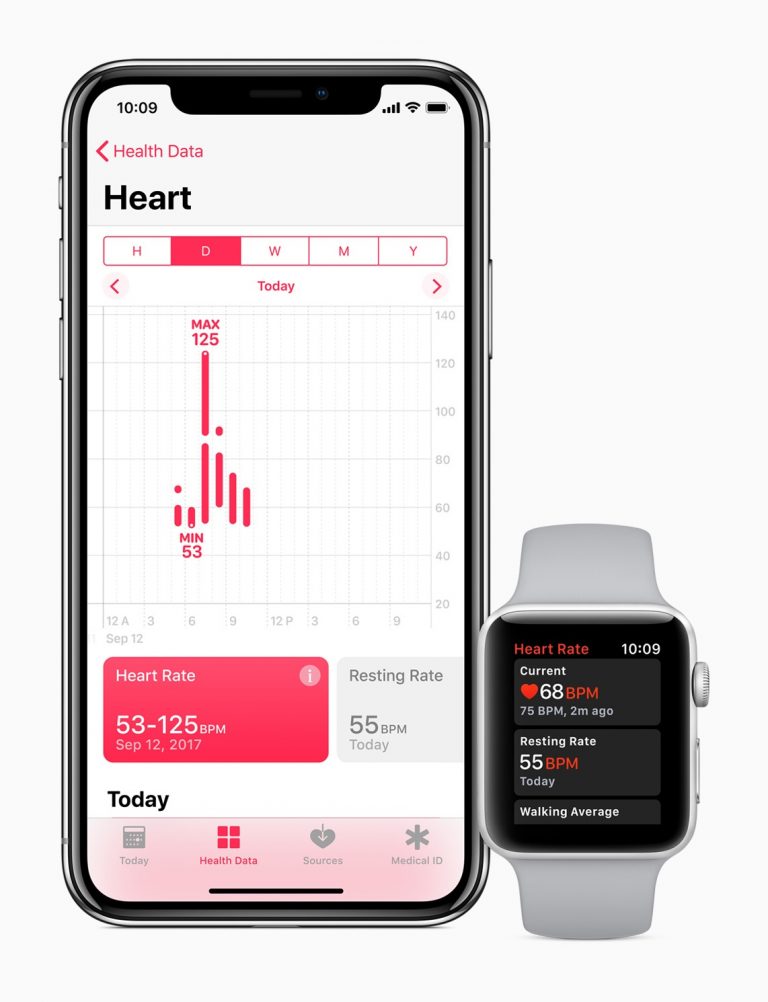does apple watch series 3 gps receive texts