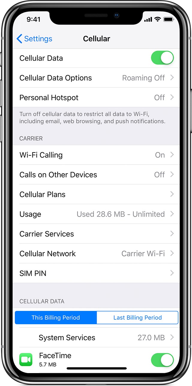 What Is Cellular Data Network