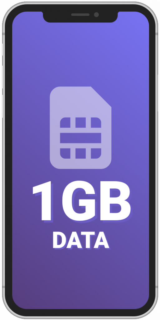 1GB Of Data How Much Is It How Long Does It Last Mobile Data Limits