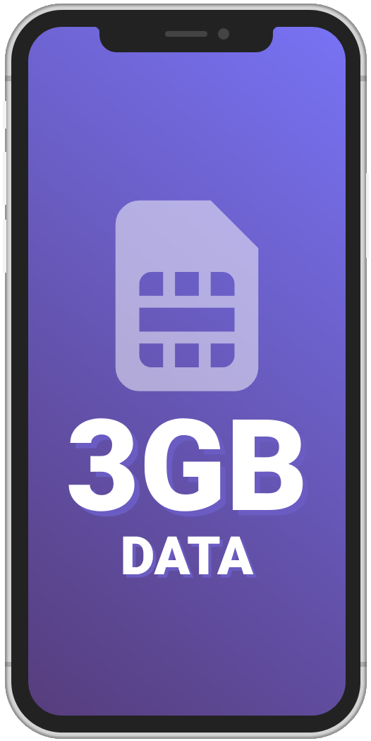 3gb-of-data-how-much-is-it-how-long-does-it-last-mobile-data-limits