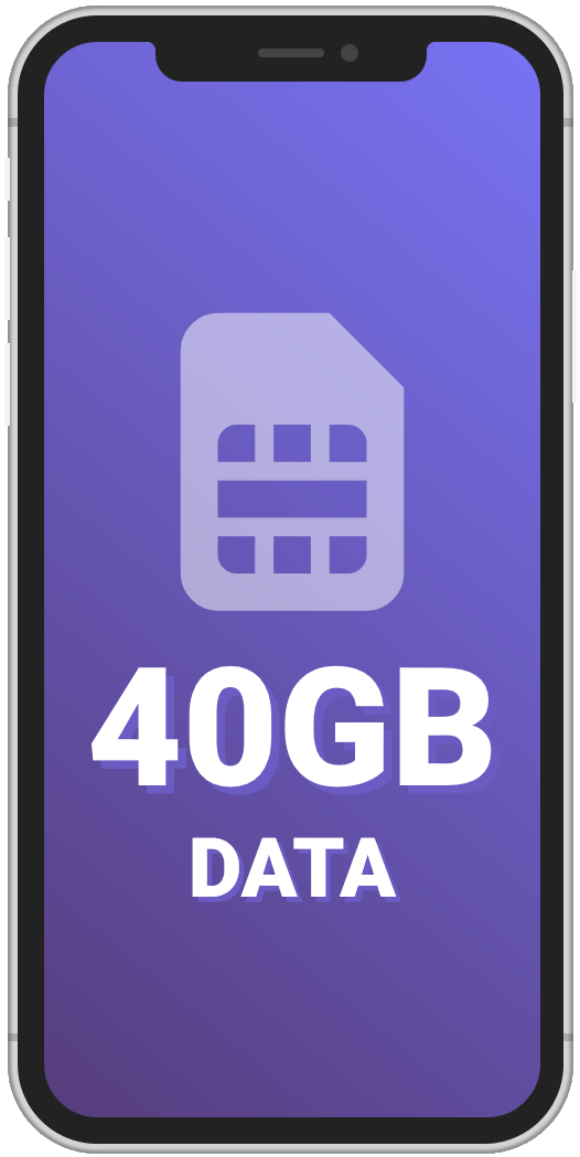 40GB Of Data How Much Is It How Long Does It Last Mobile Data Limits