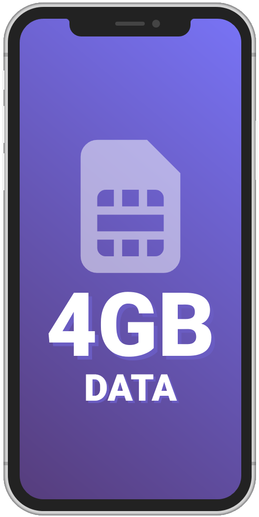 4gb-of-data-how-much-is-it-how-long-does-it-last-mobile-data-limits