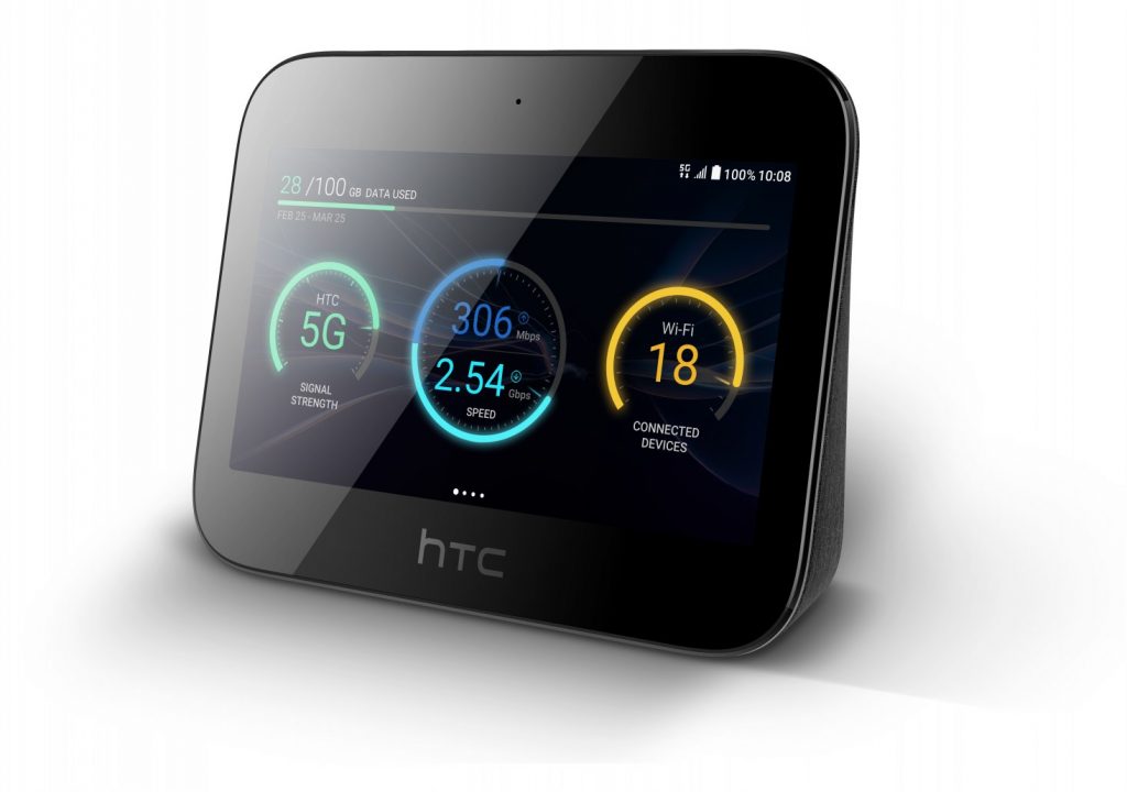 HTC 5G Hub Review (5GEE WiFi) 5G Mobile Broadband From £50/Month