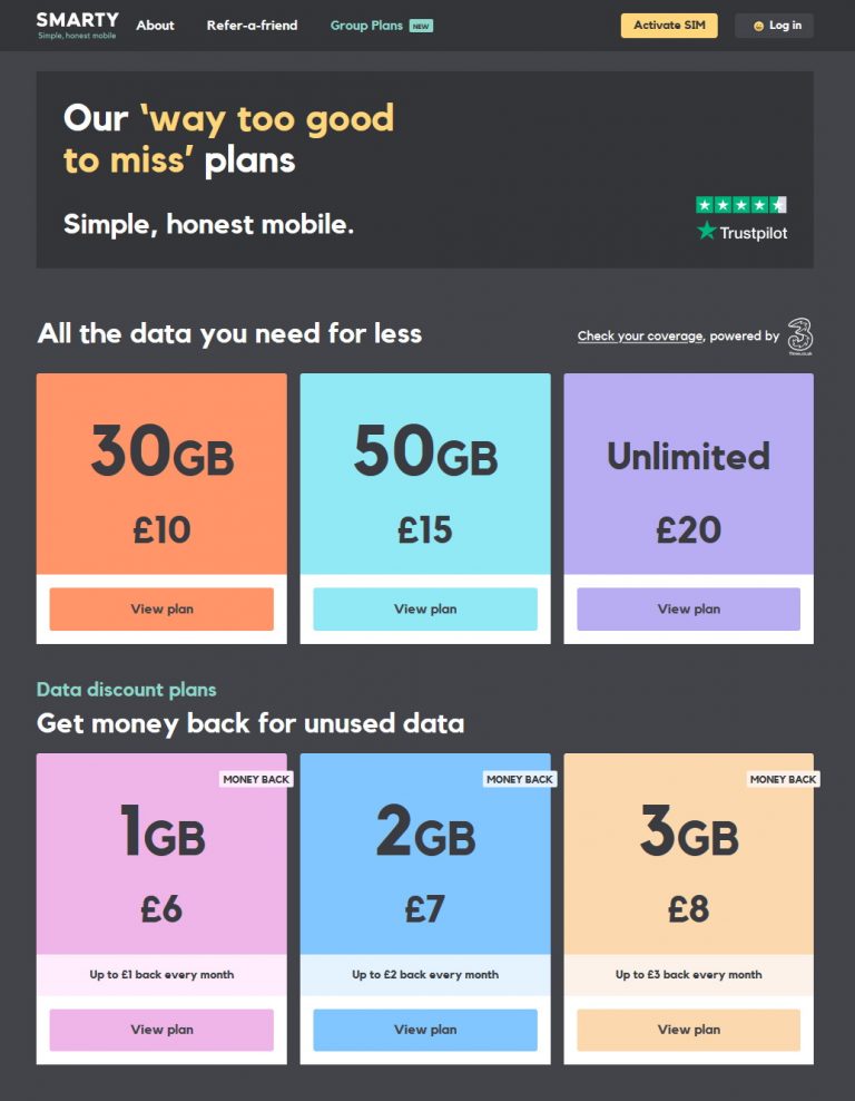 Using A SMARTY Data SIM For Broadband & Mobile Wi-Fi: From £6/Month ...