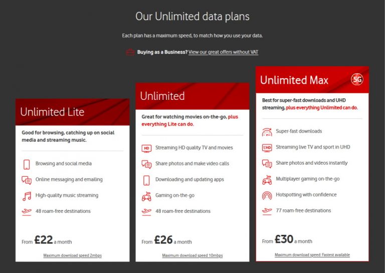 Vodafone Unlimited Data Plans: Unlimited Max, Unlimited & Lite Compared