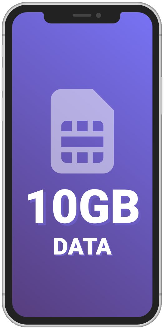 10GB Of Data How Much Is It How Long Does It Last Mobile Data Limits