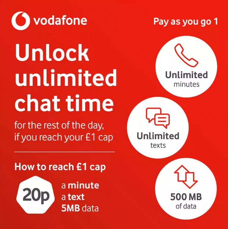 Vodafone Pay As You Go 1 Review £1/day for Unltd Mins & 500MB Data