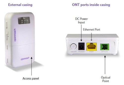 Best Openreach Full Fibre (FTTP) Plans: Broadband Providers & Deals