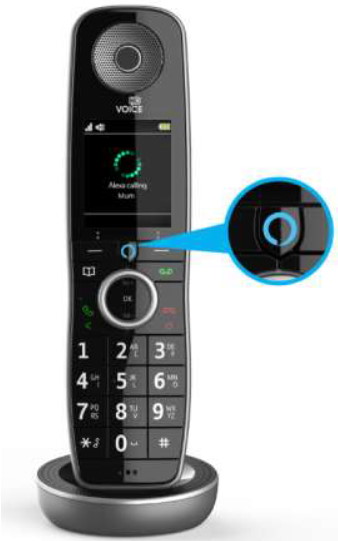 Bt Digital Voice What Is It And Digital Home Phones Compared 3794