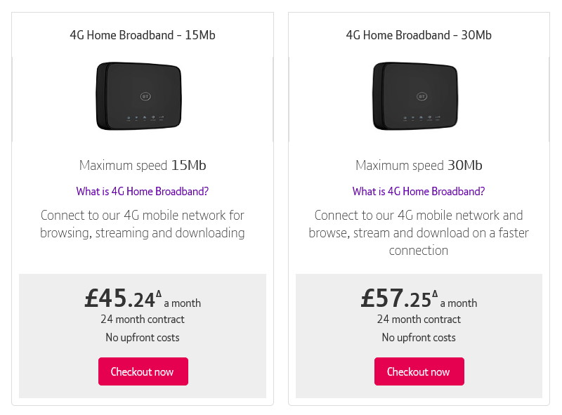 BT 4G Home Broadband & Hub 4G Broadband With 15Mb & 30Mb Speed