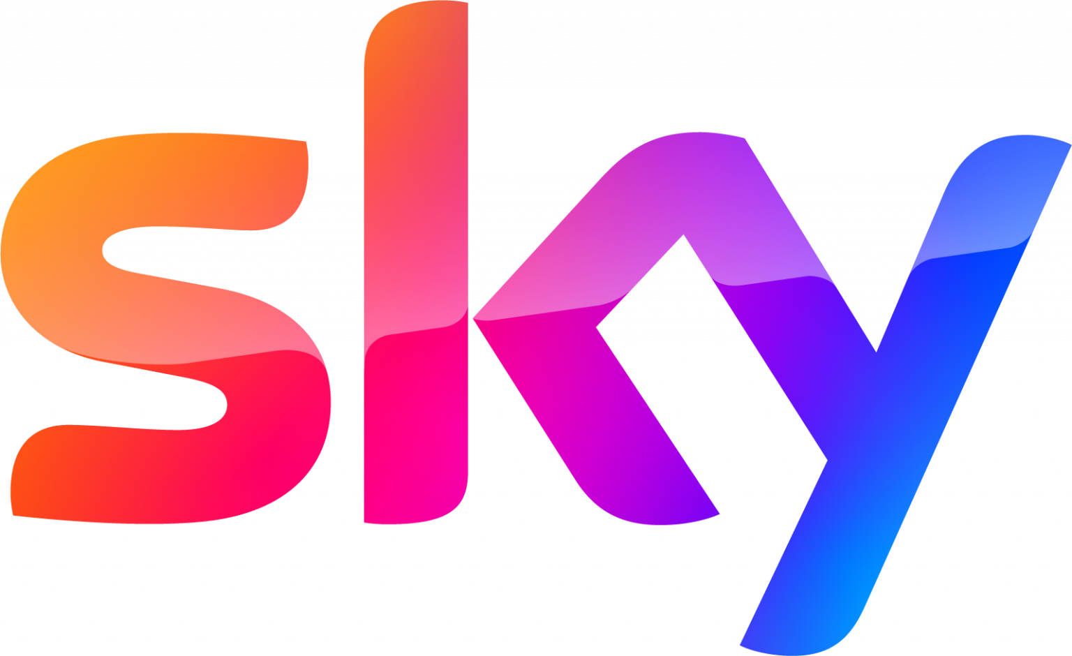 Sky Signature & Sky Ultimate What Is It & What Channels Are Included?