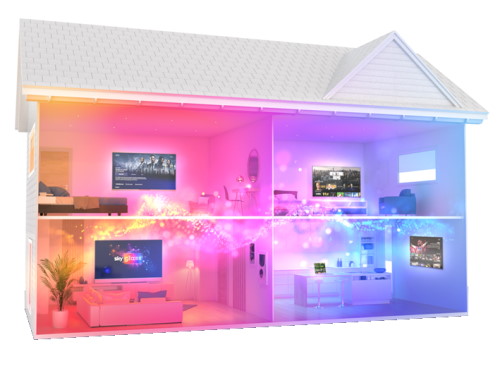 Sky Whole Home: Watch Sky TV In Multiple Rooms Using A Puck