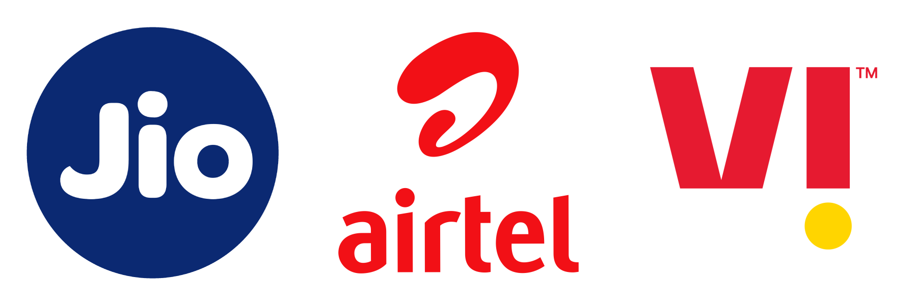 Best SIM Cards for Using Your Smartphone in India