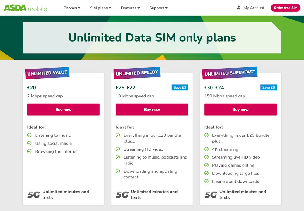 ASDA Mobile Review PAYG Bundles With Vodafone Coverage