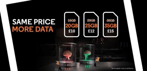 3GB of Data: How Much Is It & How Long Does It Last? Mobile Data Limits